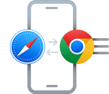 Safari Sync